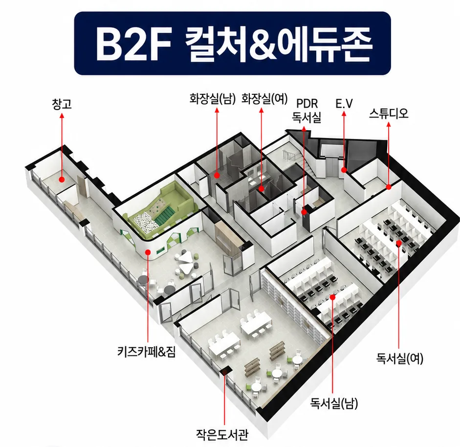 순천 한양립스 파크포레 안내 이미지