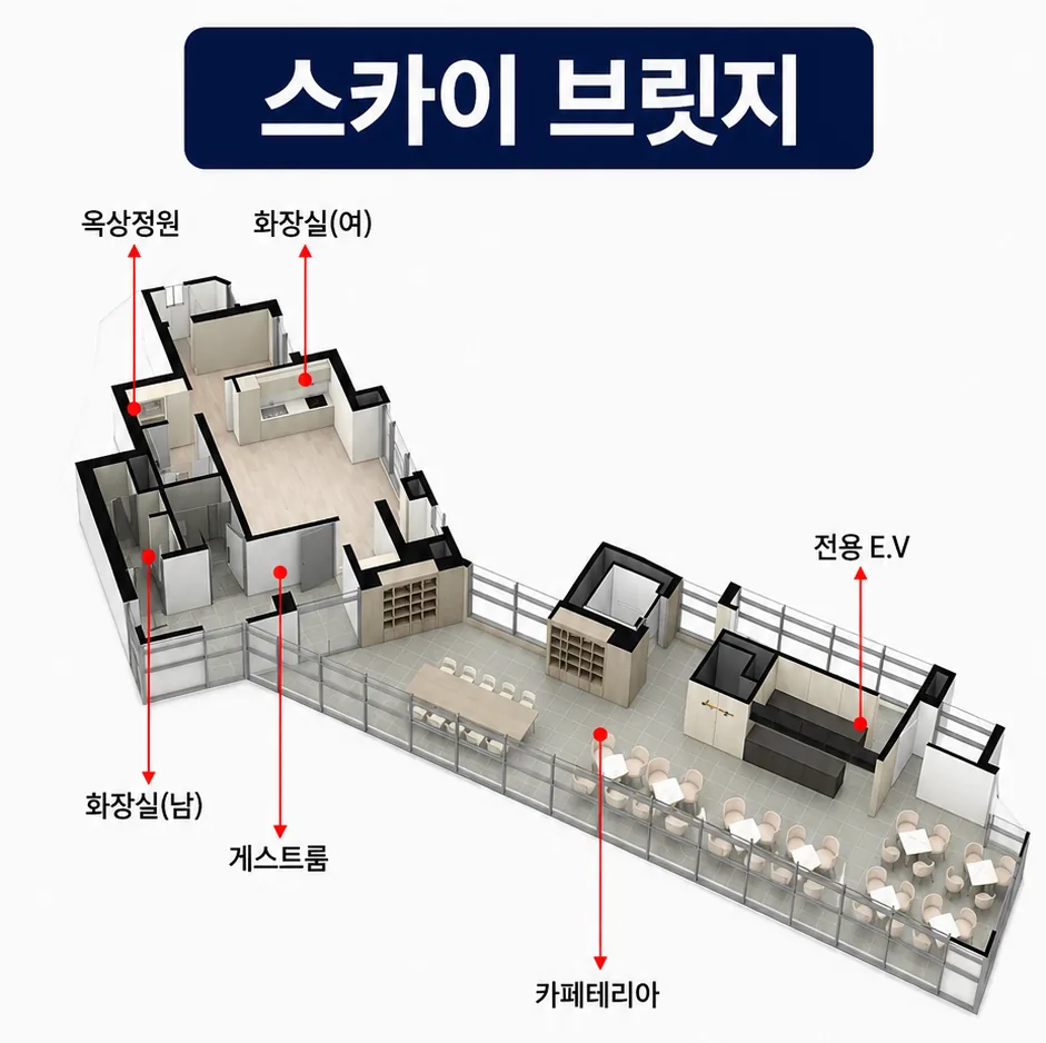 순천 한양립스 파크포레 안내 이미지