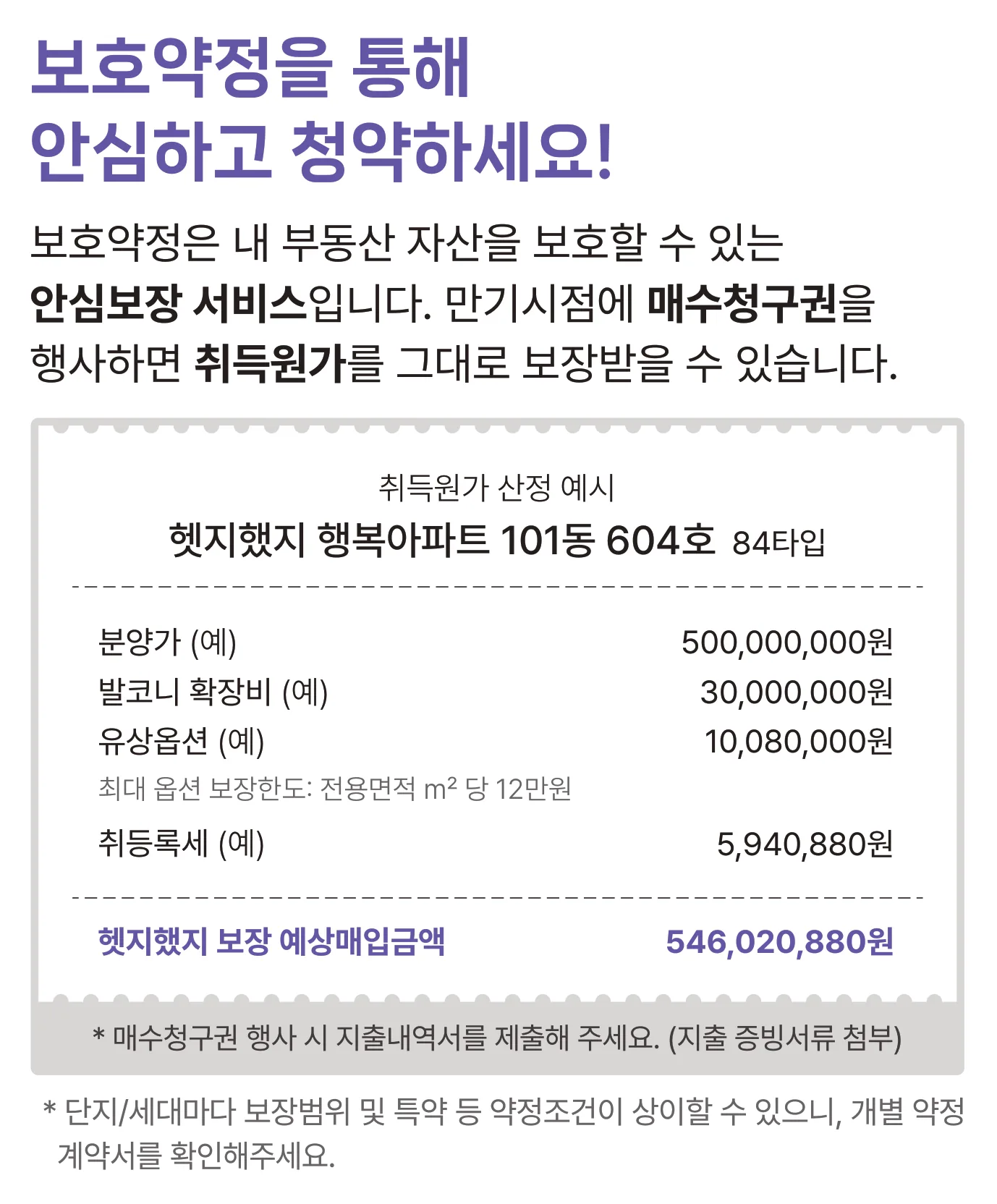 순천 한양립스 파크포레 프리미엄 - 헷지했지 원금보장 시스템